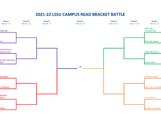 Bracket Battle Round 1