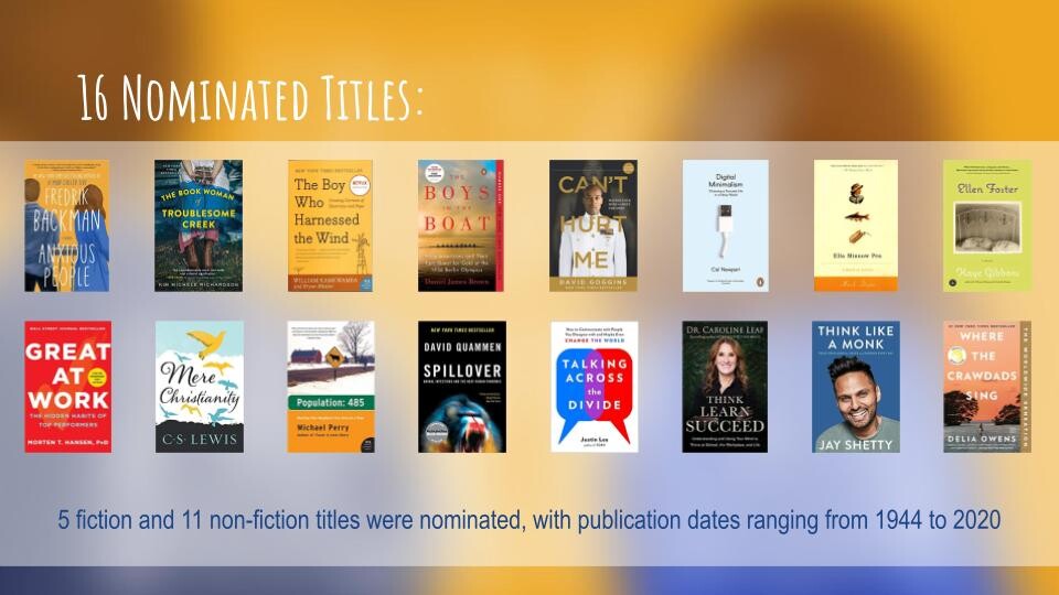 Please download the Campus Read Reveal PDF for accessible versions of these slides